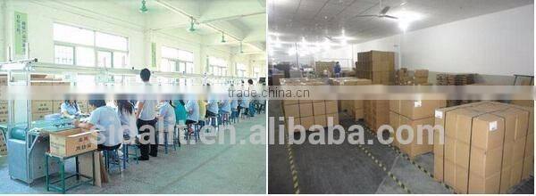 China factory wholesale solar garden light pmma lampshade material