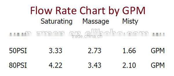 chrome abs hand shower,hand-held shower head,5-jet hand-held shower