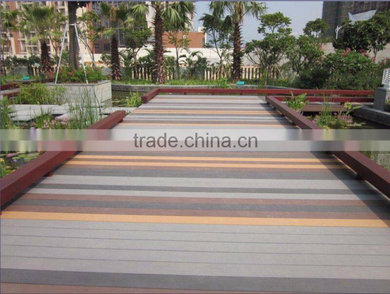 HDPE hollow outdoor flooring with good price and quality