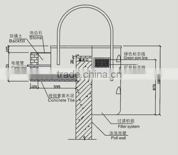 profession wall mounted swimming pool filtration unit