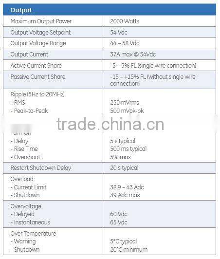 2000W 54V LINEAGE Telecom DC-DC Converter CP2000DC54