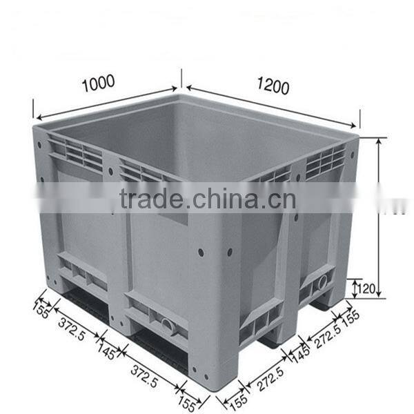 Solid Side Plastic Container Pallet
