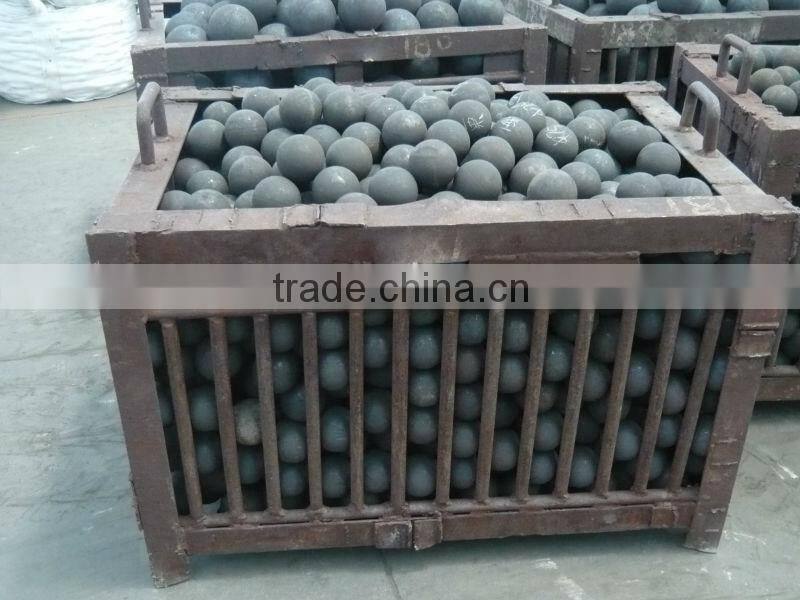 B2 Forged Grinding Ball for Ball Mill