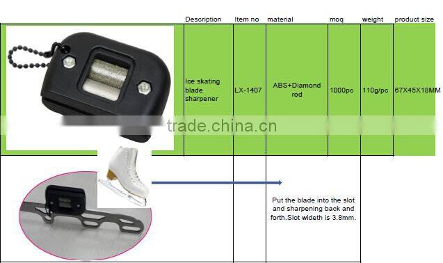 High Quality Mini Ice Hockey Skate Sharpener