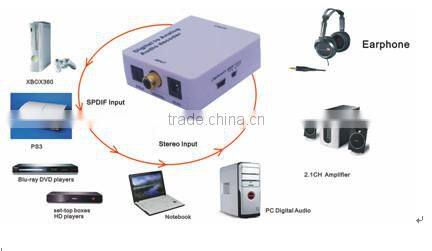 HDA-2HB 1.4v HDMI to Analog Audio Converter