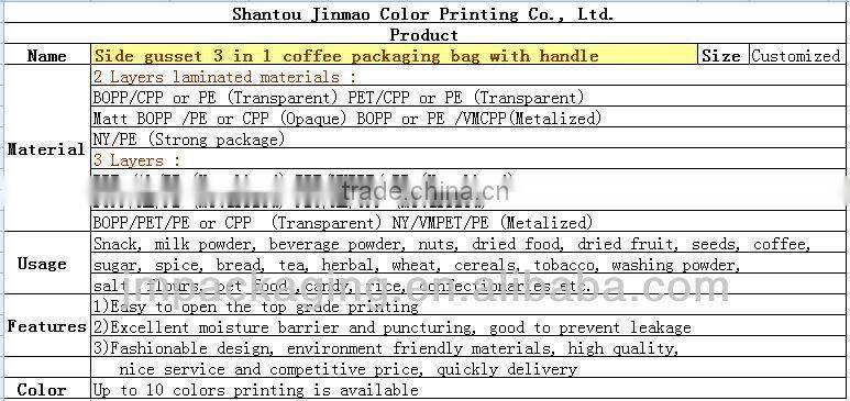 Side gusset 3 in 1 coffee packaging bag with handle