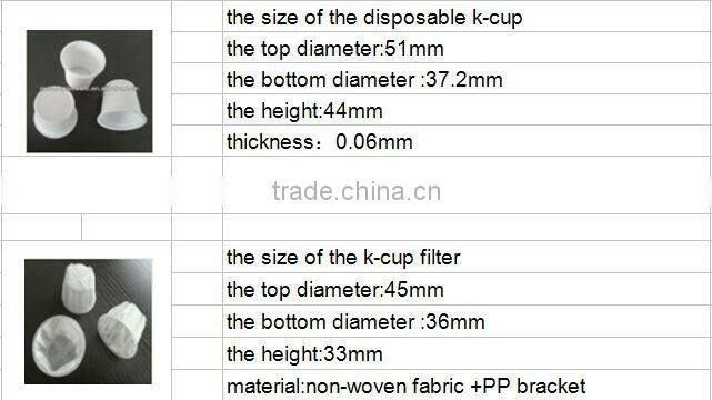 Permenent tea filter /tea holder for the coffee shop