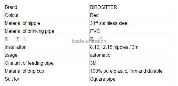 Broiler with waterline