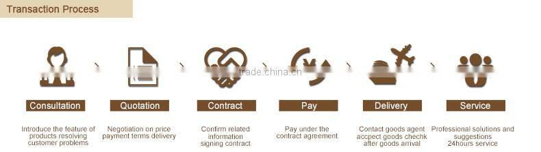 Supply High Purity Good Quality Better Price Seeds organic fertilizer buyers