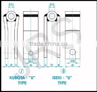 Manufacturer of Iseki three point linkage kit