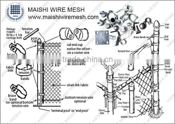PVC Coated Chain Link Mesh Fence Diamond mesh