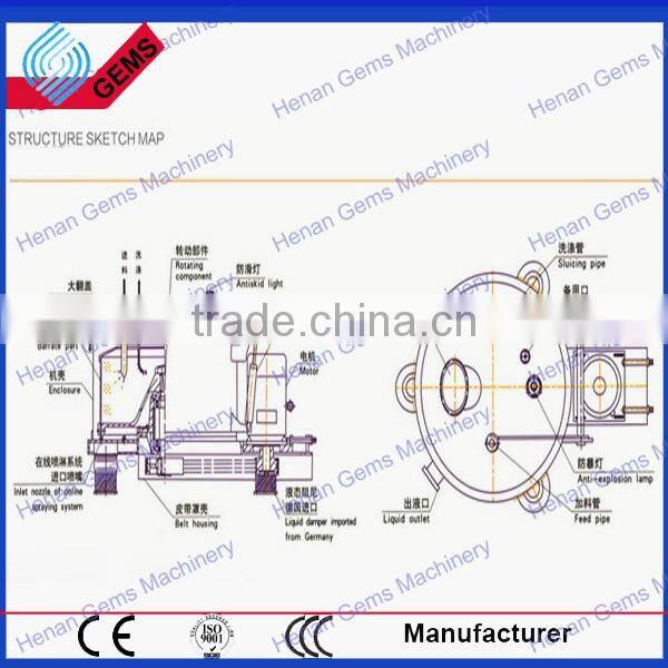 tabletop honey centrifuge machine