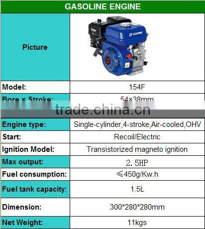 154F 2.5hp Gasoline Engine