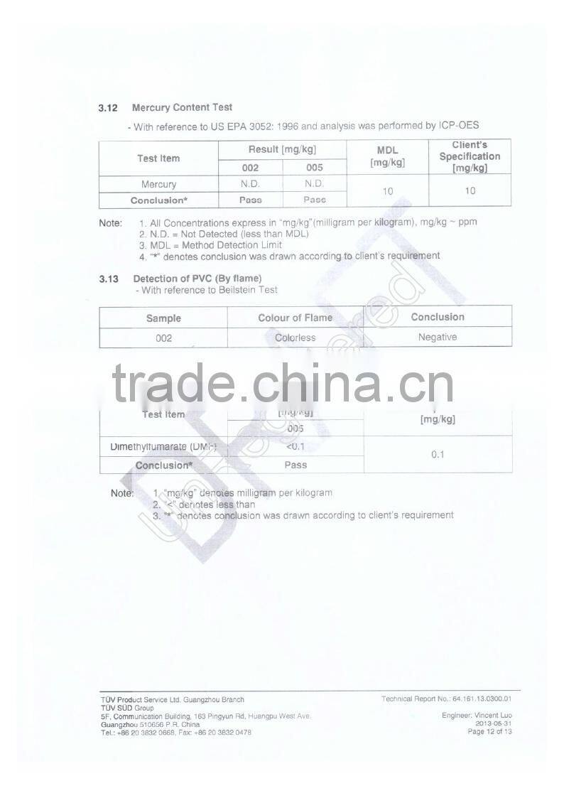 UIC-WKH01 soft-close stainless steel hinge for toilet seat