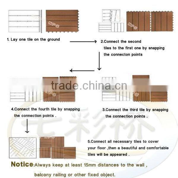Waterproof WPC DIY interlocking floor tiles, Factory sales floor tiles, cheap wpc floor tiles