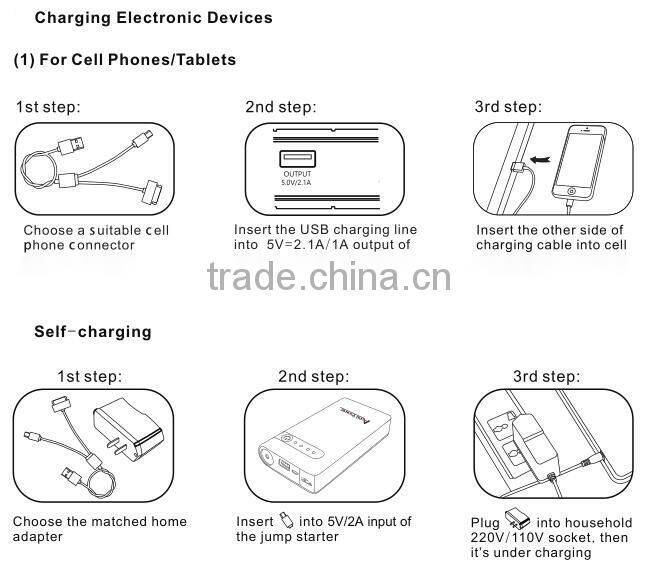 JB1226 Car power bank charger usb car charger mobile charger