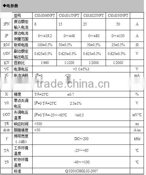 CSM025NPT 25A single power supply closed loop current sensor