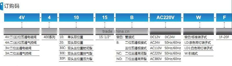 4V400 series swing check valve with high quality