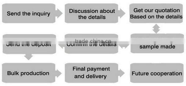 100% polyester anti-static work clothes used oil station