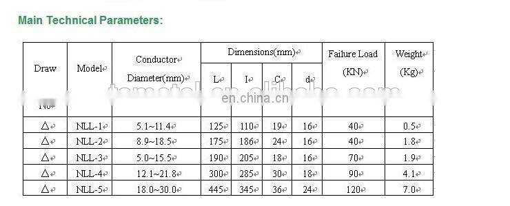NLL-3, 3U bolt 70KN Aluminum Alloy Deanend Strain Clamp