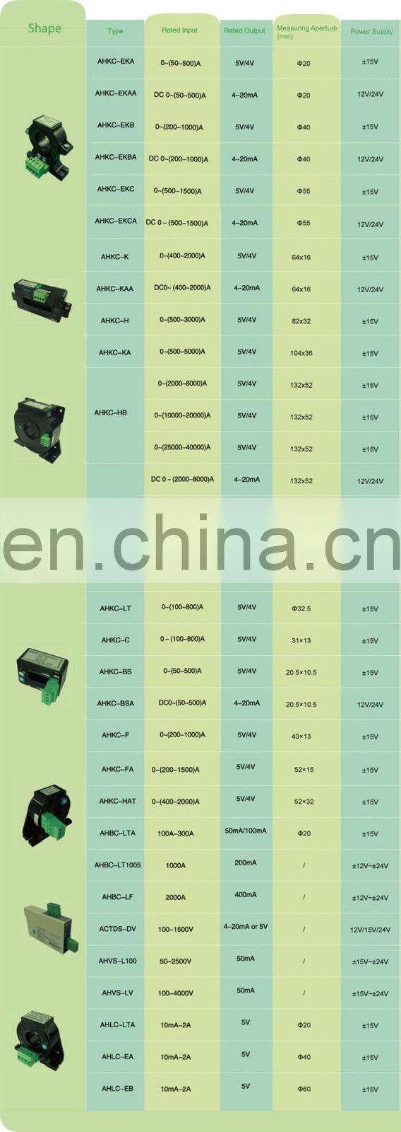 Acrel AHKC-EKB 0-200-1000A signal isolator transmitter hall effect current sensor