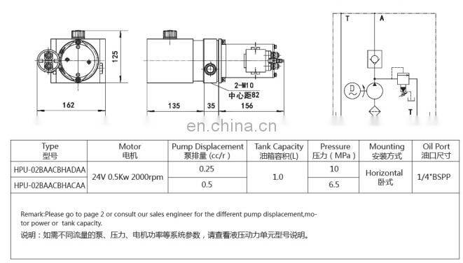 hydraulic power unit power Mini 0.5mL/r 24 Volt for Medical Care Equipments