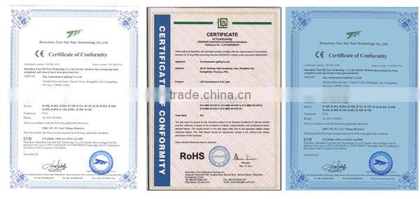 Wholesale 9 LEDs 28mm AC24V E10 RGB changing color sequence group rgb auto runing amusement led lamps