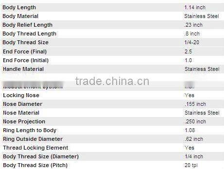 Stainless Steel Locking Pull Ring Spring Plunger 6201-B-SS