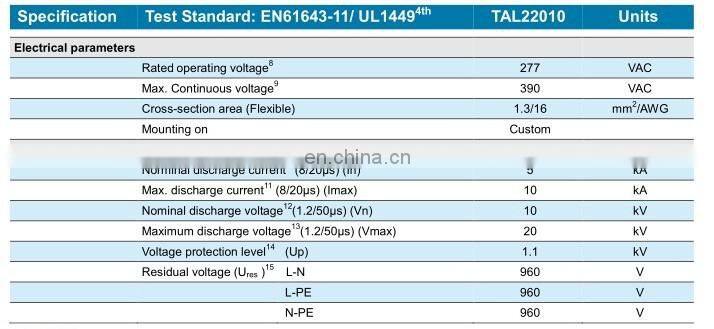 Air Conditioning Surge Protector TAL22010 Surge Protective Device for Outdoor lighting Roadway Light Surge Protection Device SPD