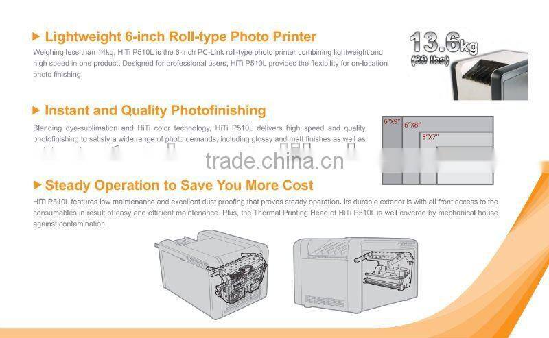 Digital HiTi P510L thermal printer