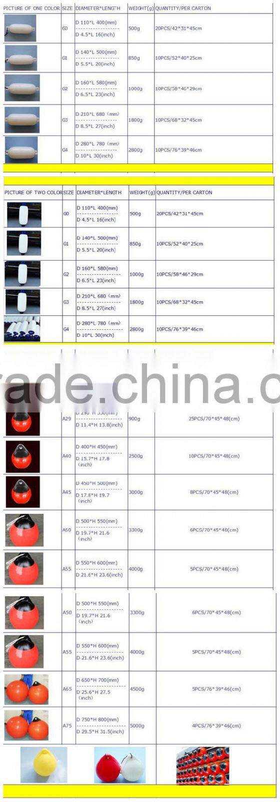 high quality marine anchor buoy
