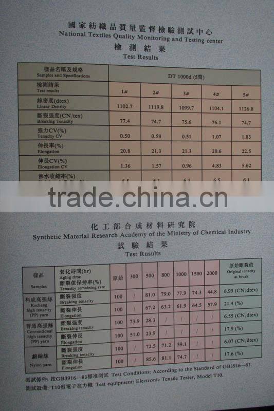 Polyester Thread For Safe Net