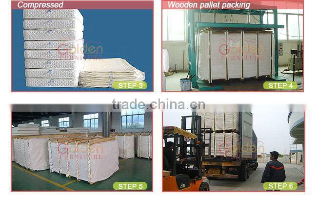 MaxDvani Superlastic Spring Mattress Cheaper Spring Mattress Golden Mattress for Bedroom