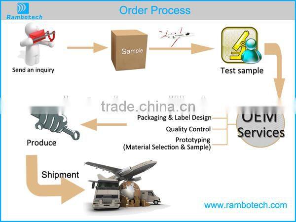 Wireless hidden invisible bluetooth earphone hot selling V3.0+EDR bluetooth earphone stylish design