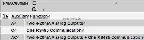 3-phase Analog Monitor PMAC 600BH