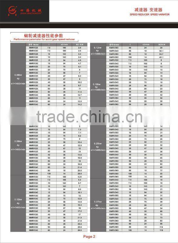 Motovario-Like Transmission Motor Gearbox,NMRV Series