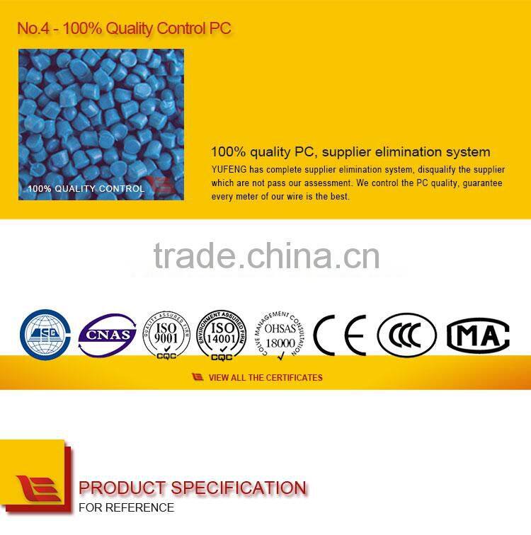 IEC Standard CCC Certified Factory Offer Electrical Wire Specifications