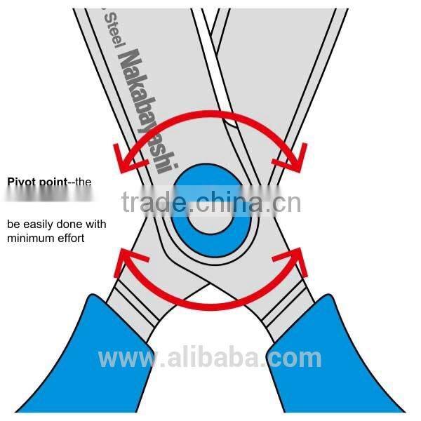 Functional durable glue resistant household scissor for wholesale