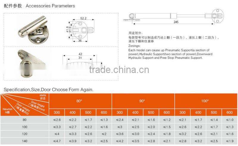 HYDRAULIC CABINET LID STAY