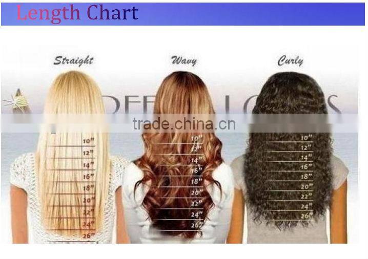 8"-30"hot sell fashionable afro curly clip in extensions