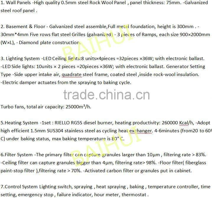 Handiness spray booth