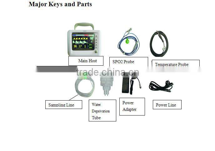 veterinary Good quality monitor