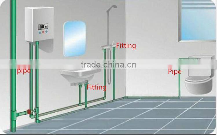 YiMing pvc reducer eccentric coupling,eccentric bushing for pipe fittings