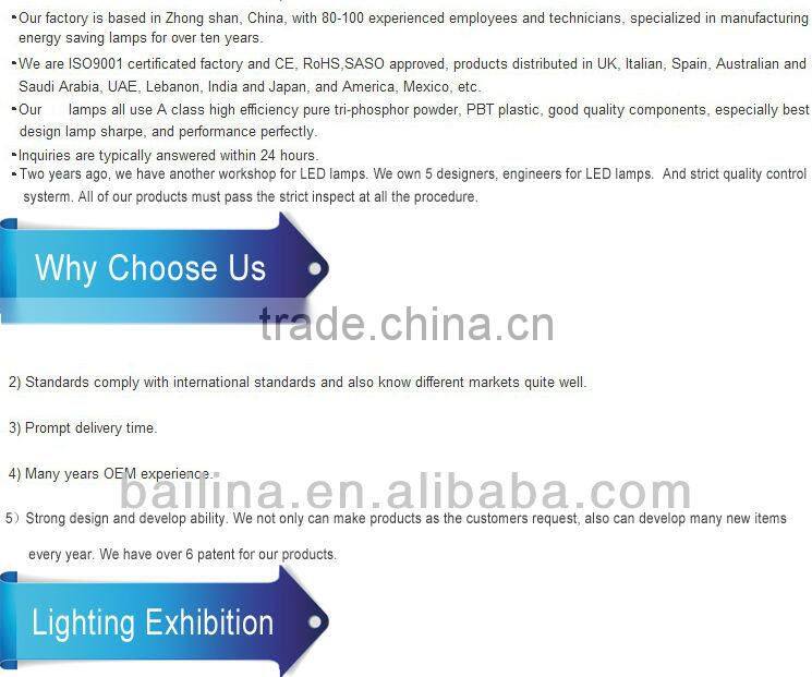 Hot selling energy-saving 60x60 cm led panel lighting 48w