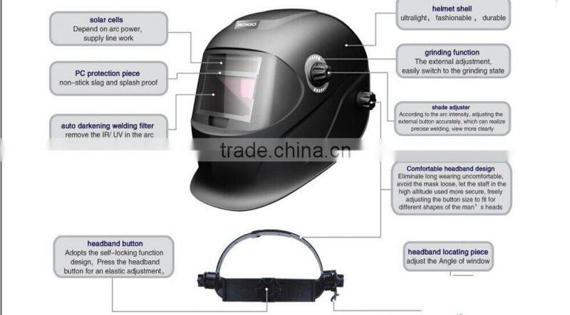 Solar Auto Darkening Welding Helmet/ welding mask