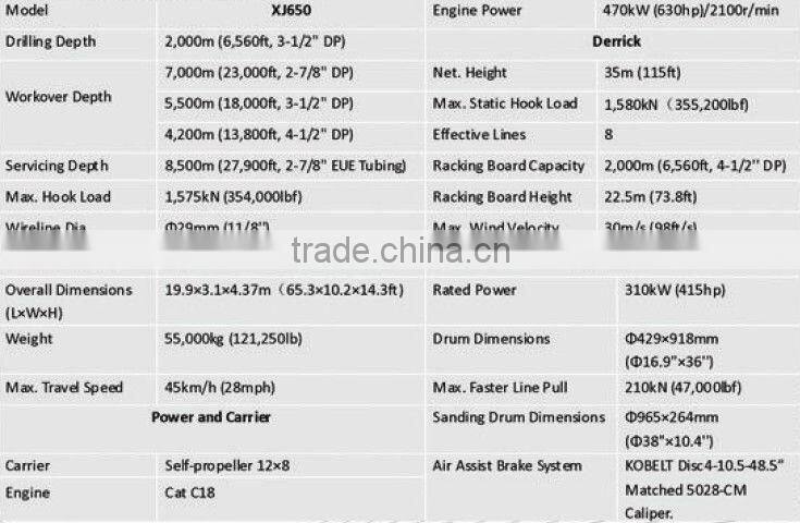 XJ650 workover& drilling rig