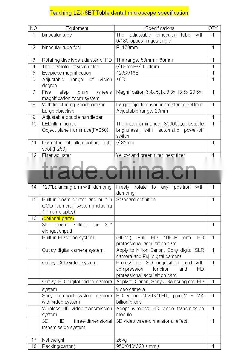 LED illumination denta microscope/surgical microscope/ent microscope (CE,ISO, Factory)