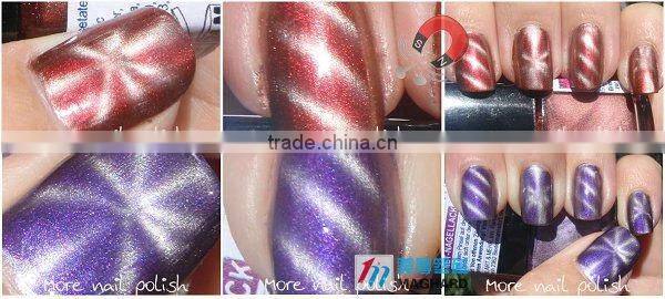 Magnetic Nail art Magnet,art set,Nail art