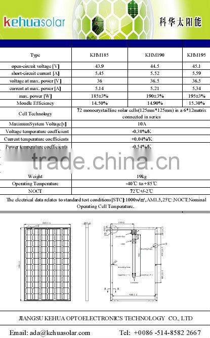 KH-180W Poly-cyrstalline Solar panel module with TUV/CE Mail order packing