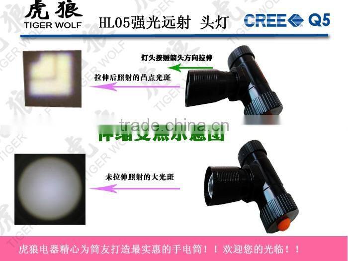 Mini Lumen- 1W LED Headlight aluminum headlamp